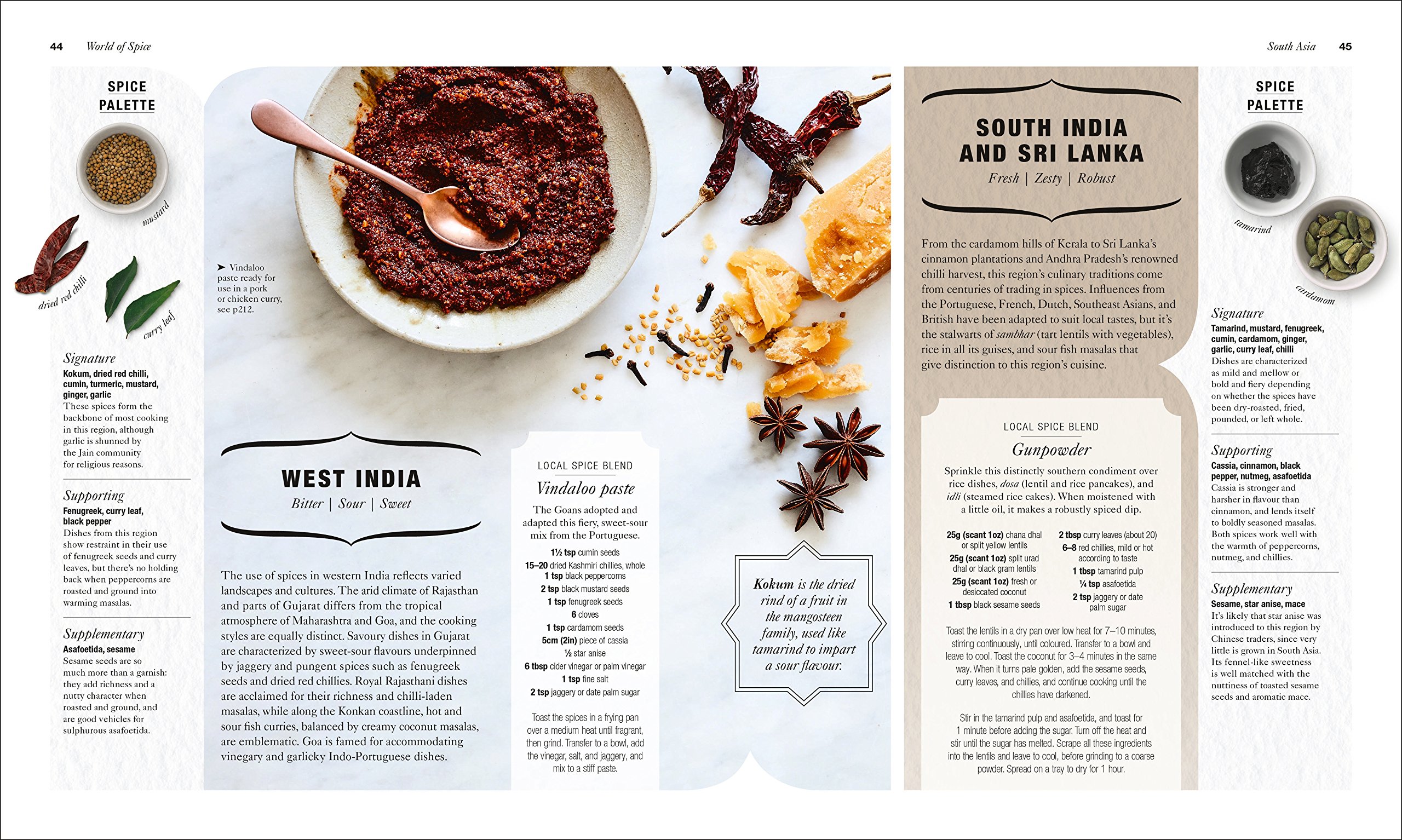 The Science of Spice
