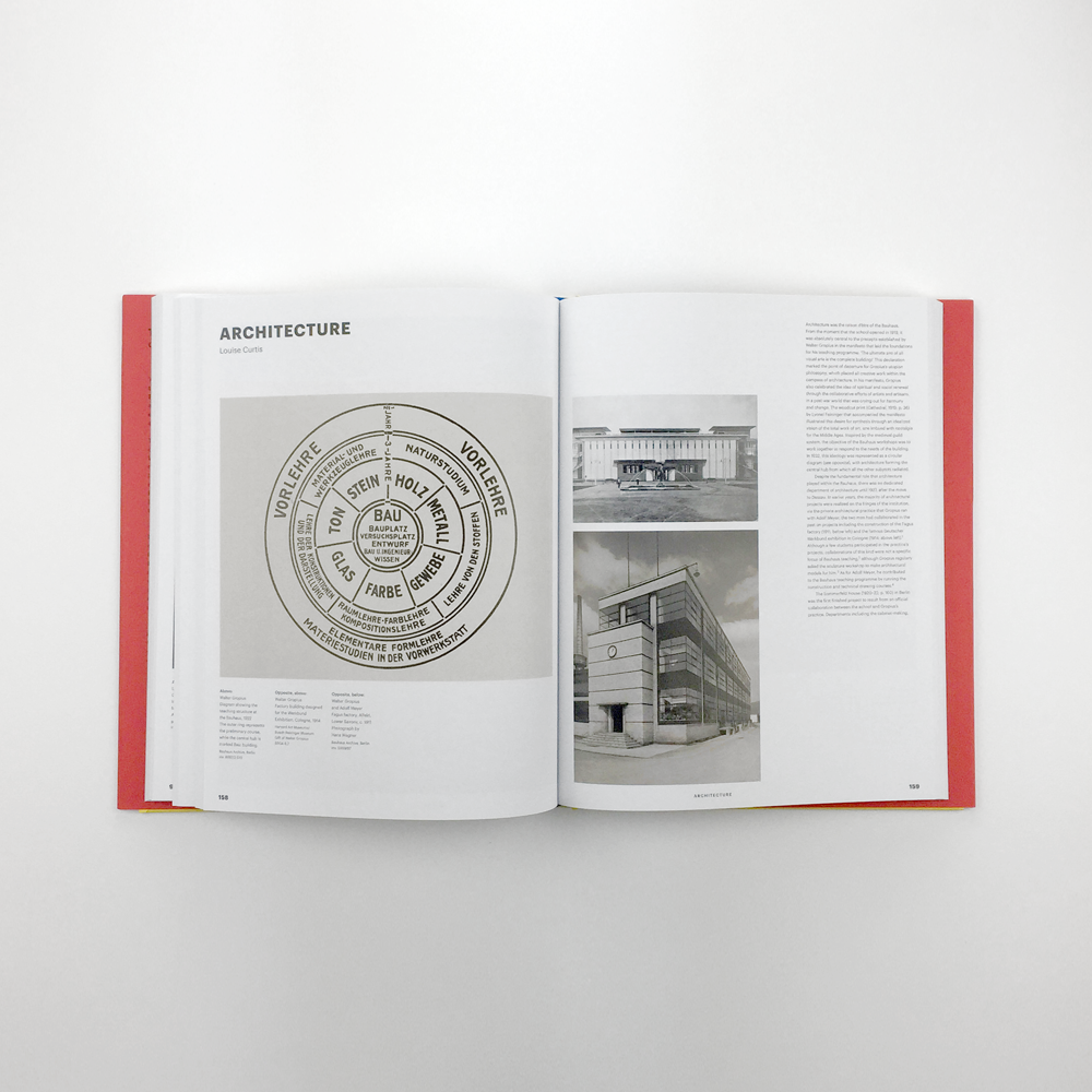 The Spirit of the Bauhaus