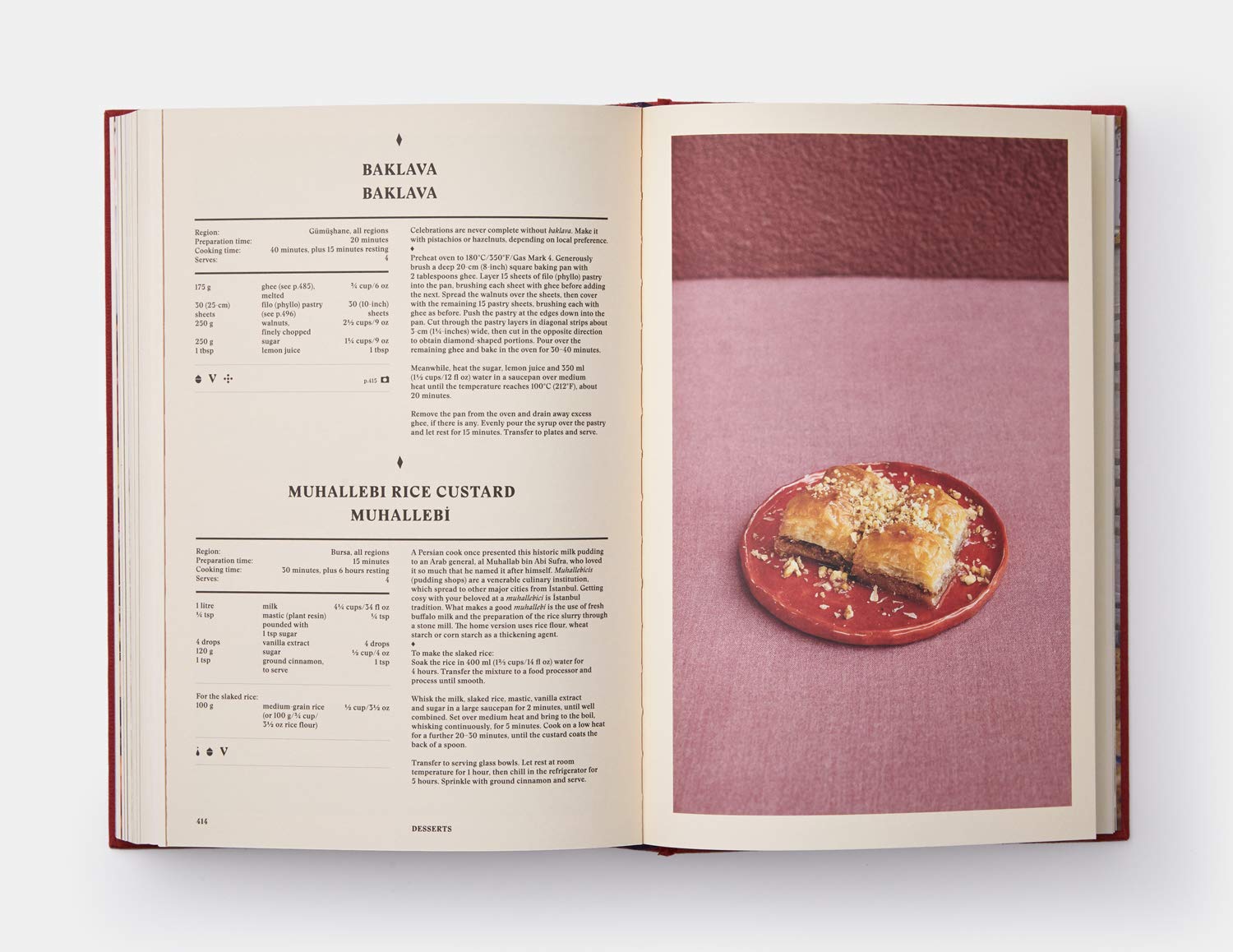 The Turkish Cookbook