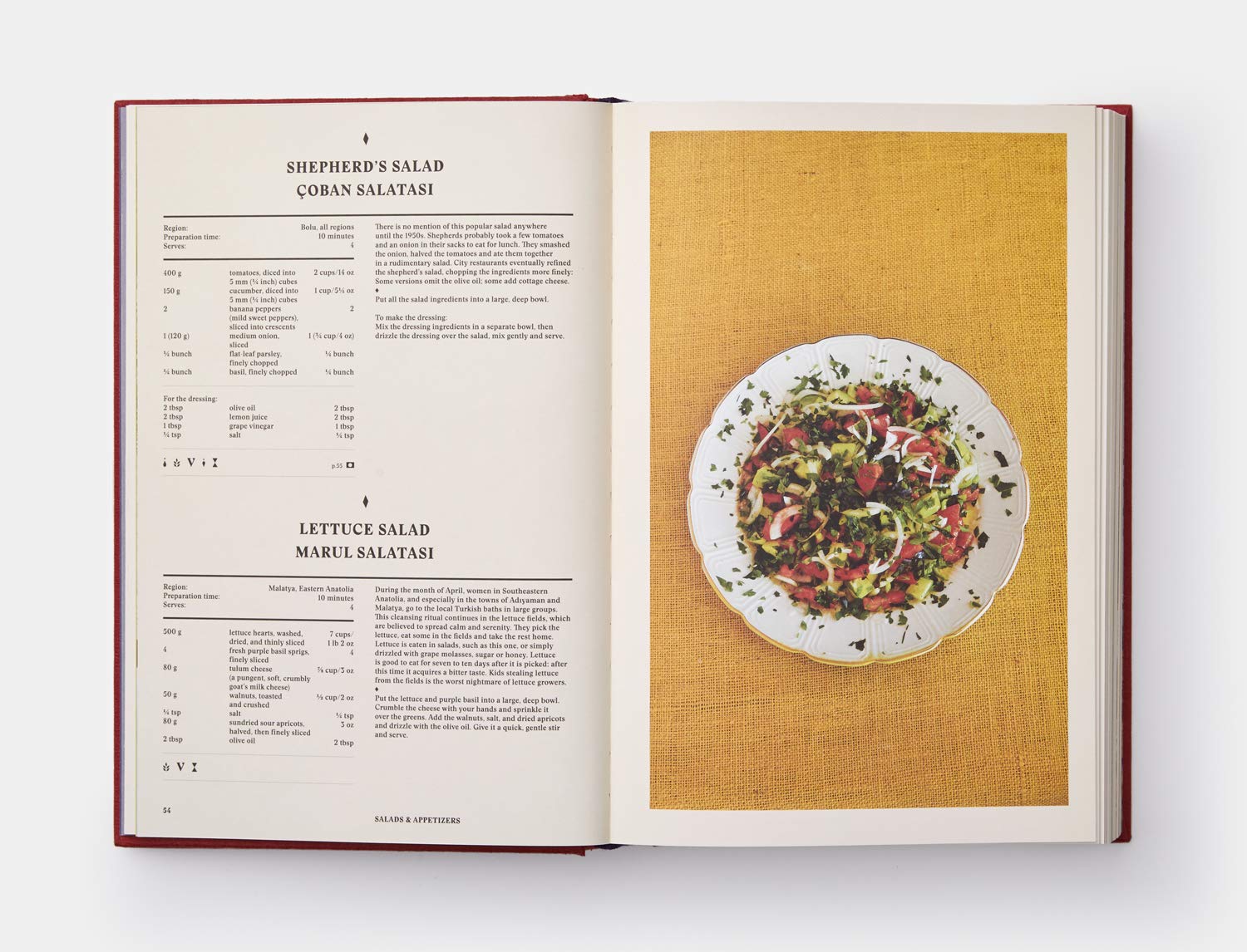 The Turkish Cookbook
