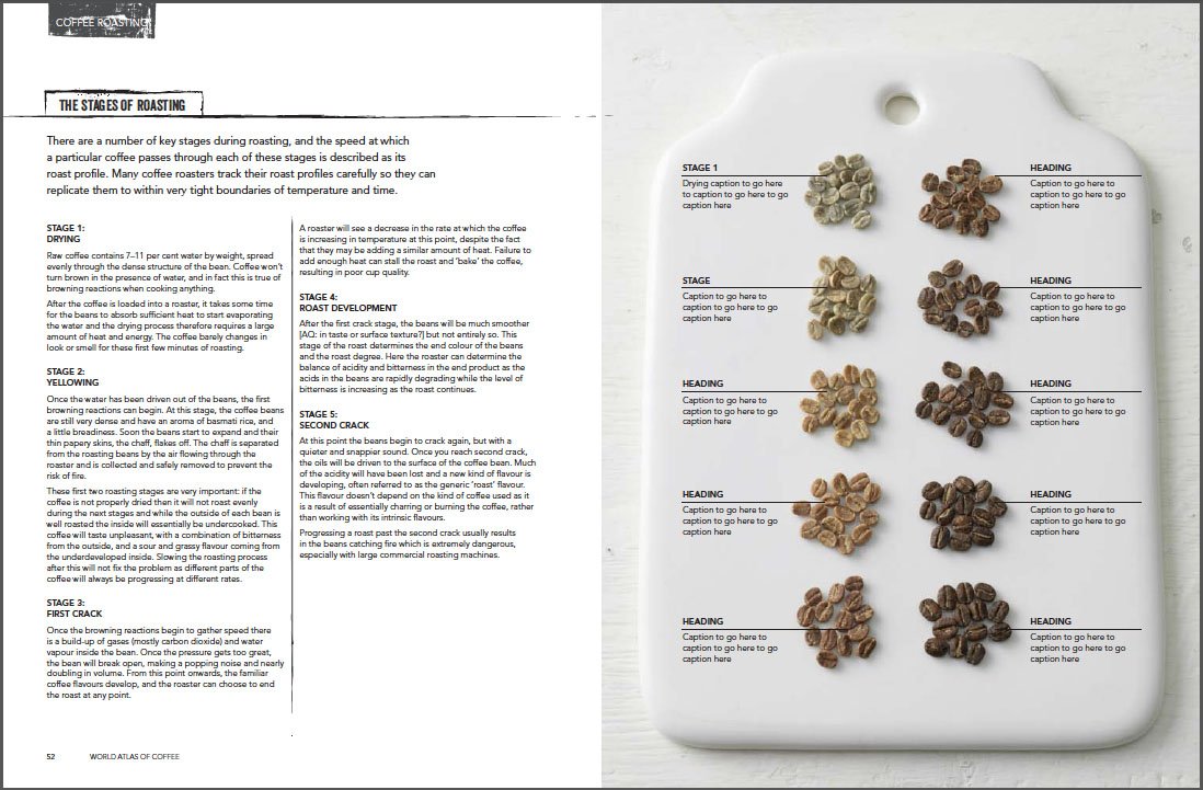 The World Atlas of Coffee