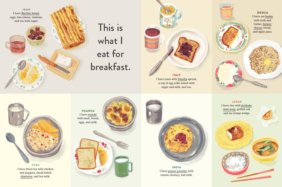 This Is How We Do It: One Day in the Lives of Seven Kids from around the World