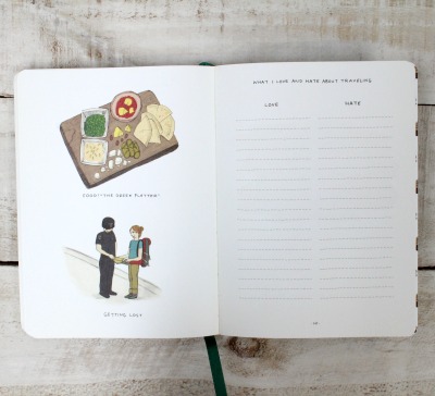 Travel Listography: Exploring the World in Lists