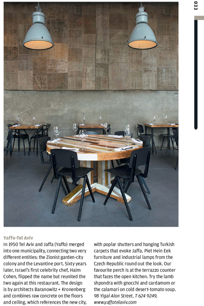 Wallpaper* City Guide Tel Aviv