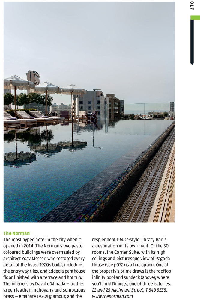 Wallpaper* City Guide Tel Aviv
