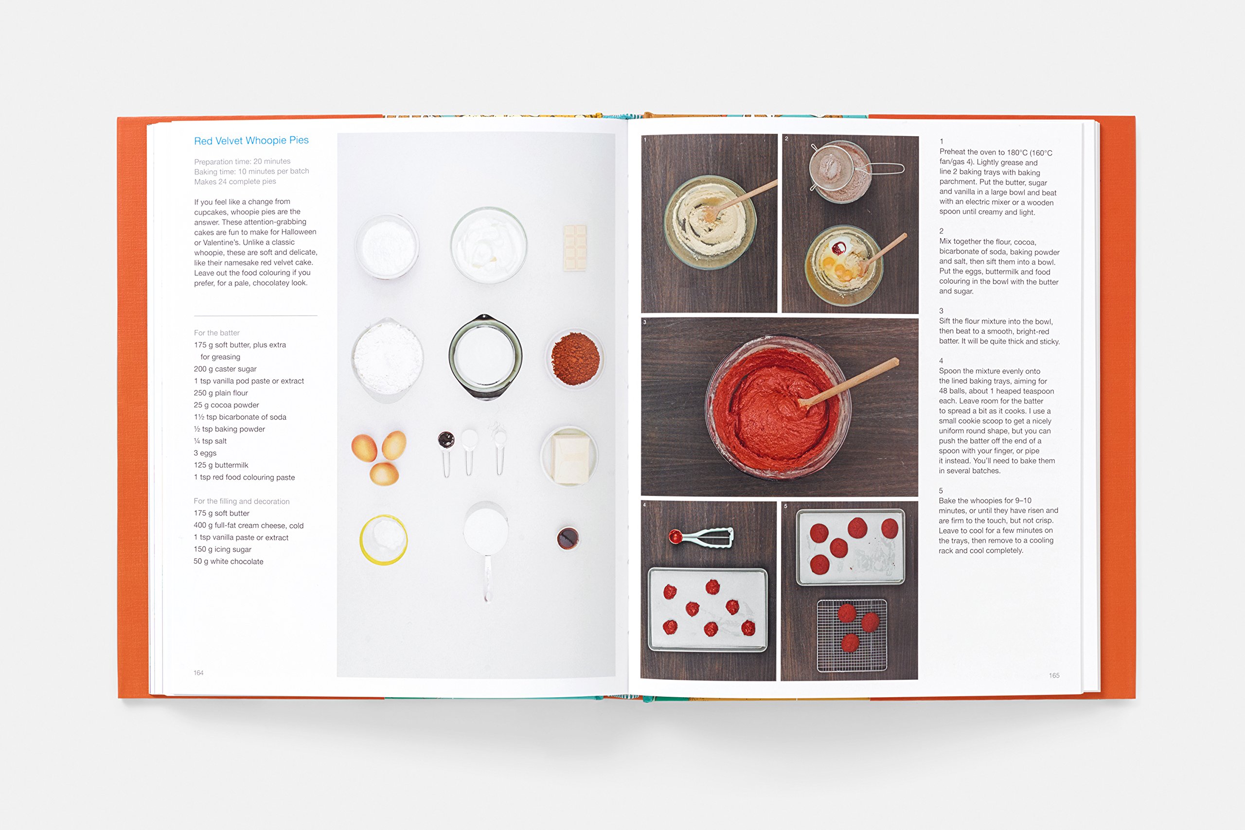 What to Bake & How to Bake It