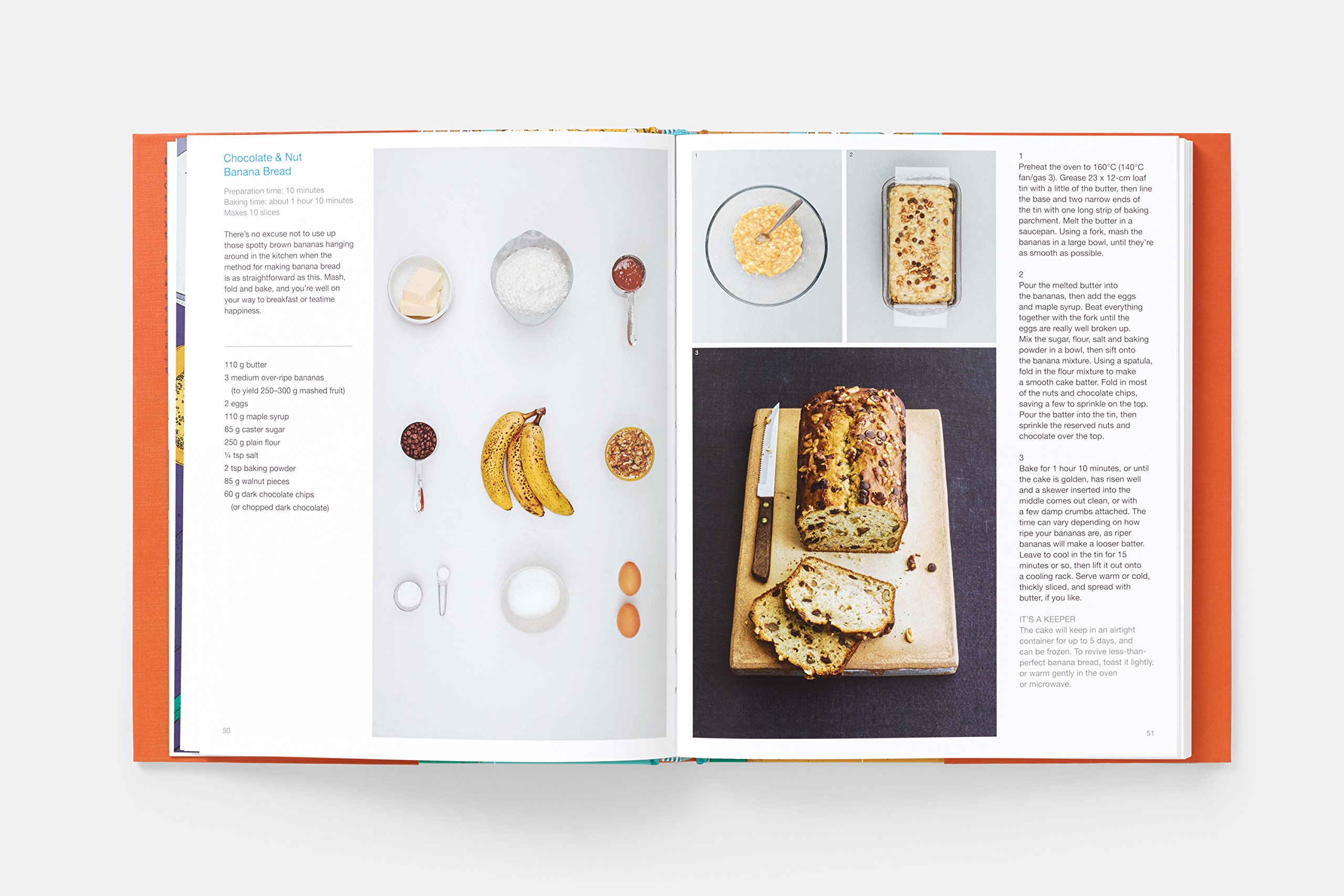 What to Bake & How to Bake It