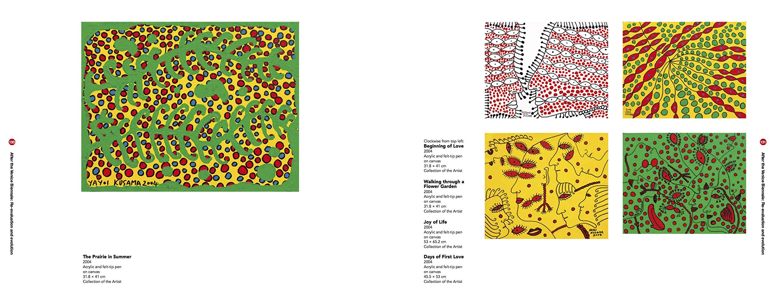 Yayoi Kusama All About My Love